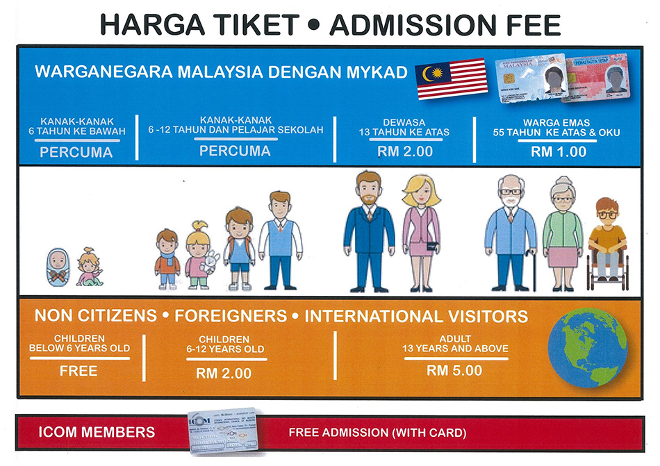 Harga Tiket